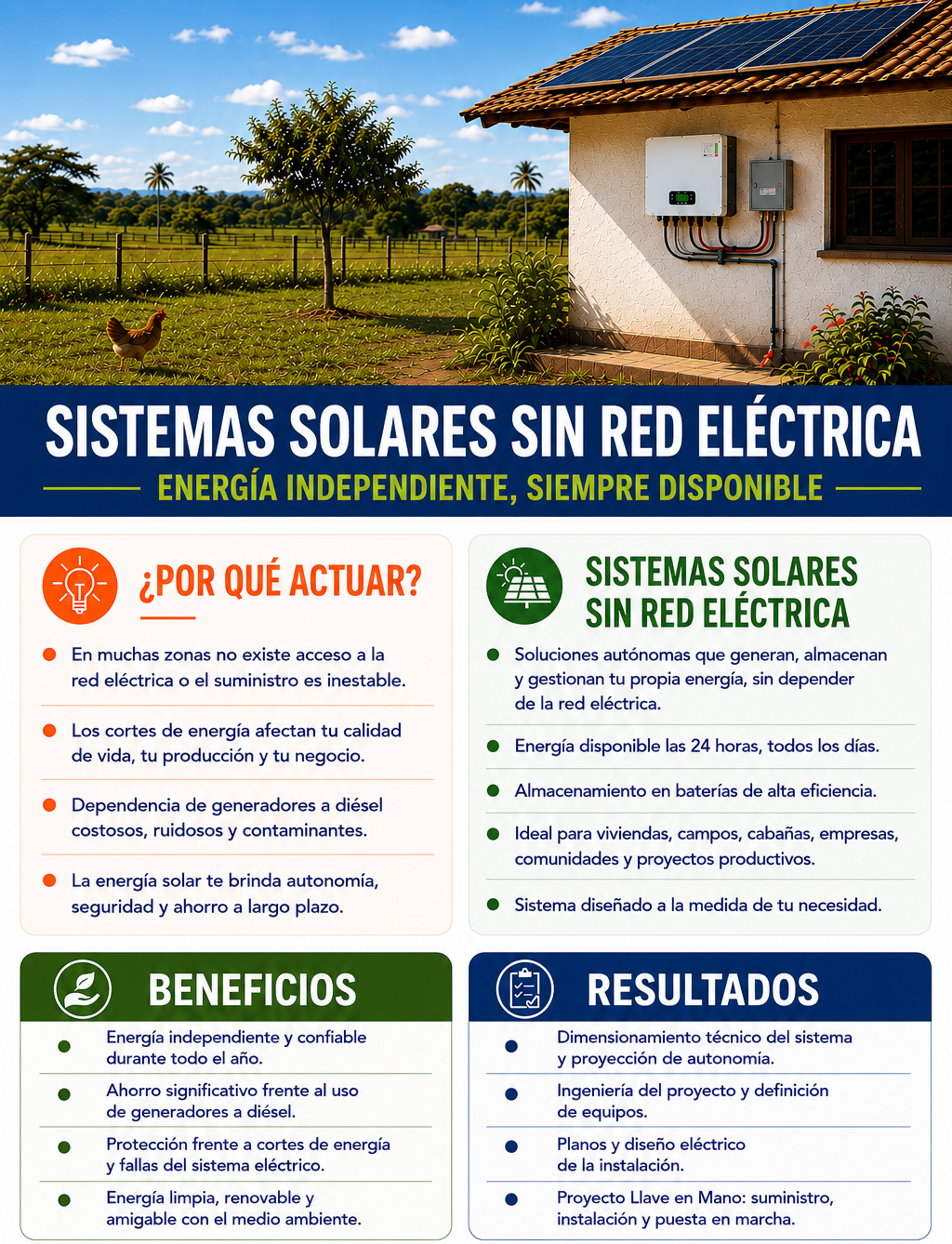 Sistema Off-Grid